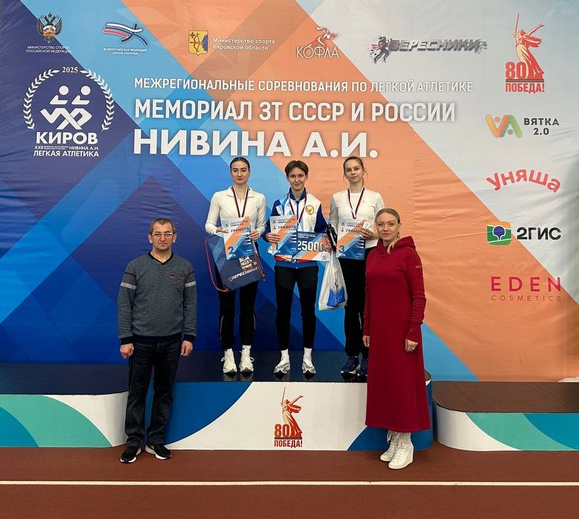 Слайд Слайд - 3