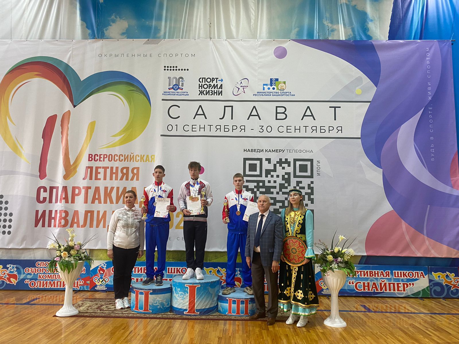 Слайд - 0