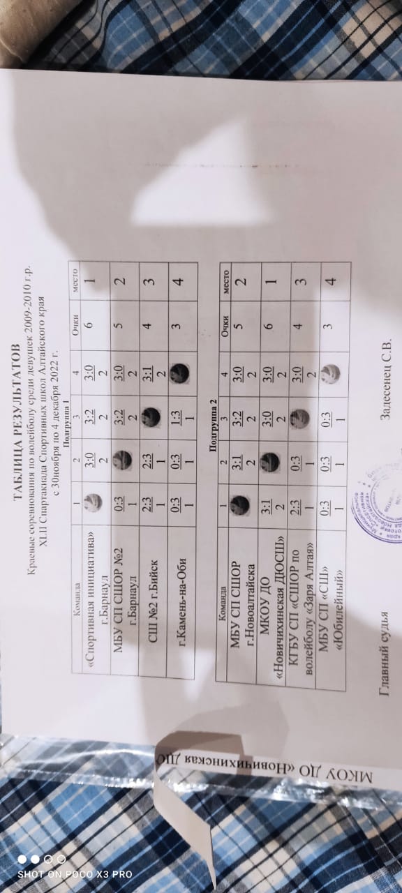 Слайд - 5
